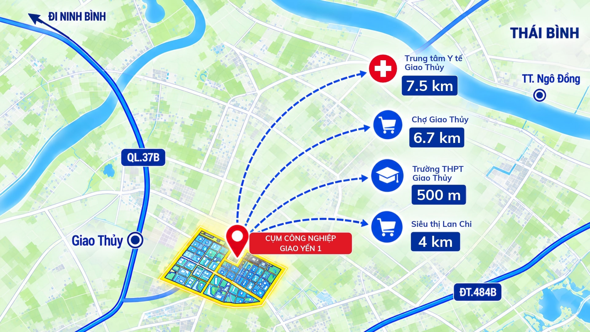 Bản đồ tiện ích quanh dự án: trường THPT 500 m, siêu thị 4 km, chợ 6,7 km, trung tâm y tế 7,5 km